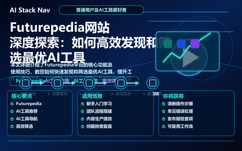 Futurepedia网站深度探索：如何高效发现和筛选最优AI工具 特色图