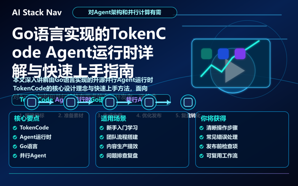 Go语言实现的TokenCode Agent运行时详解与快速上手指南 特色图