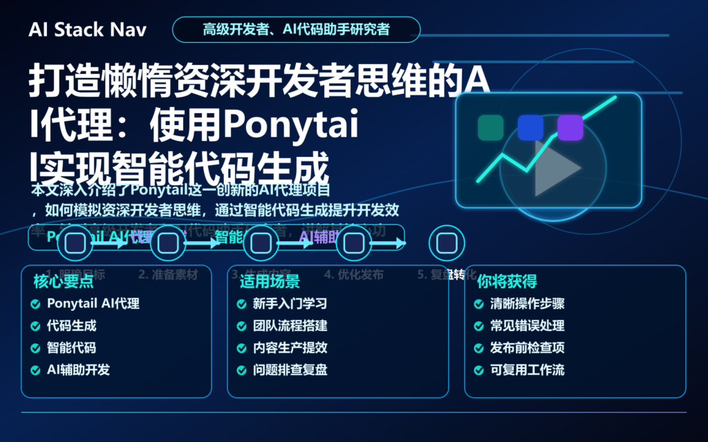 打造懒惰资深开发者思维的AI代理：使用Ponytail实现智能代码生成 特色图