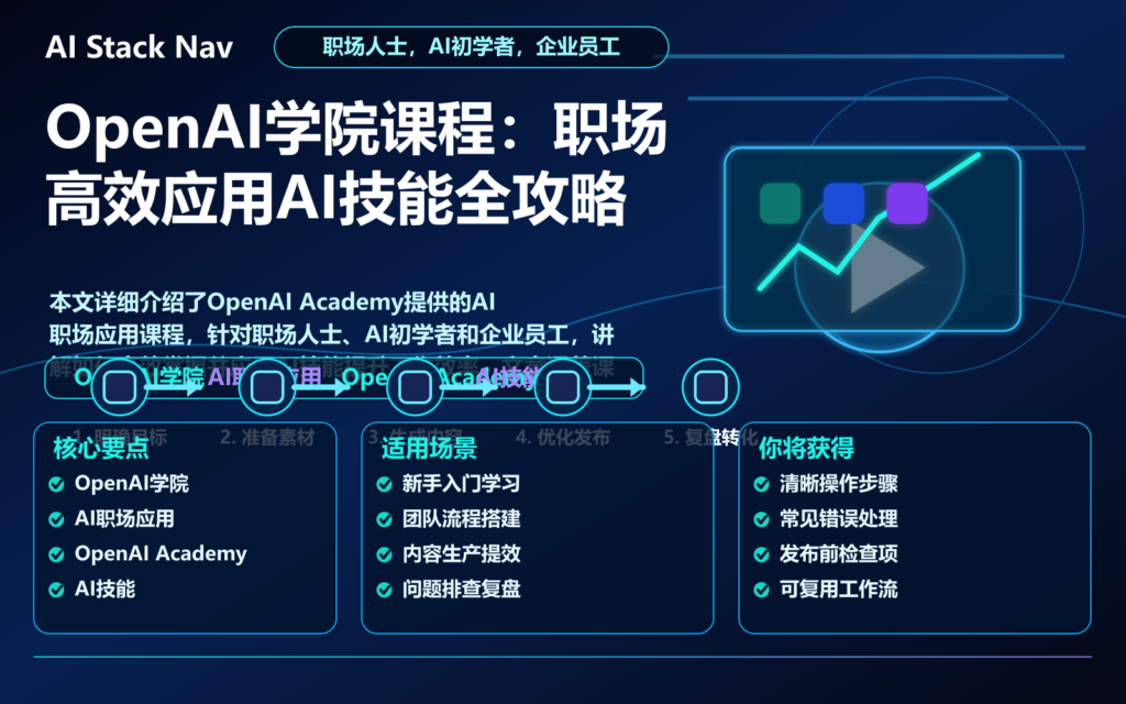OpenAI学院课程：职场高效应用AI技能全攻略 特色图
