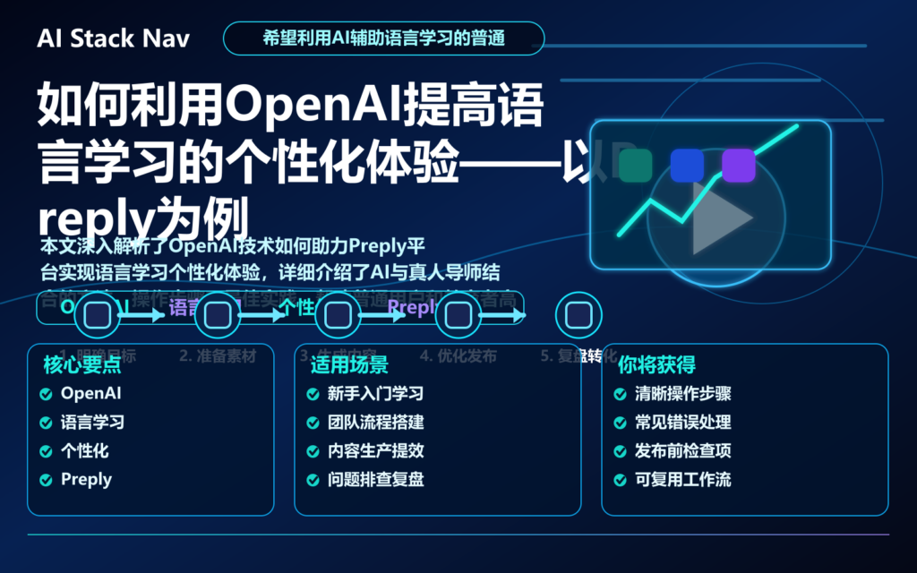如何利用OpenAI提高语言学习的个性化体验——以Preply为例 特色图