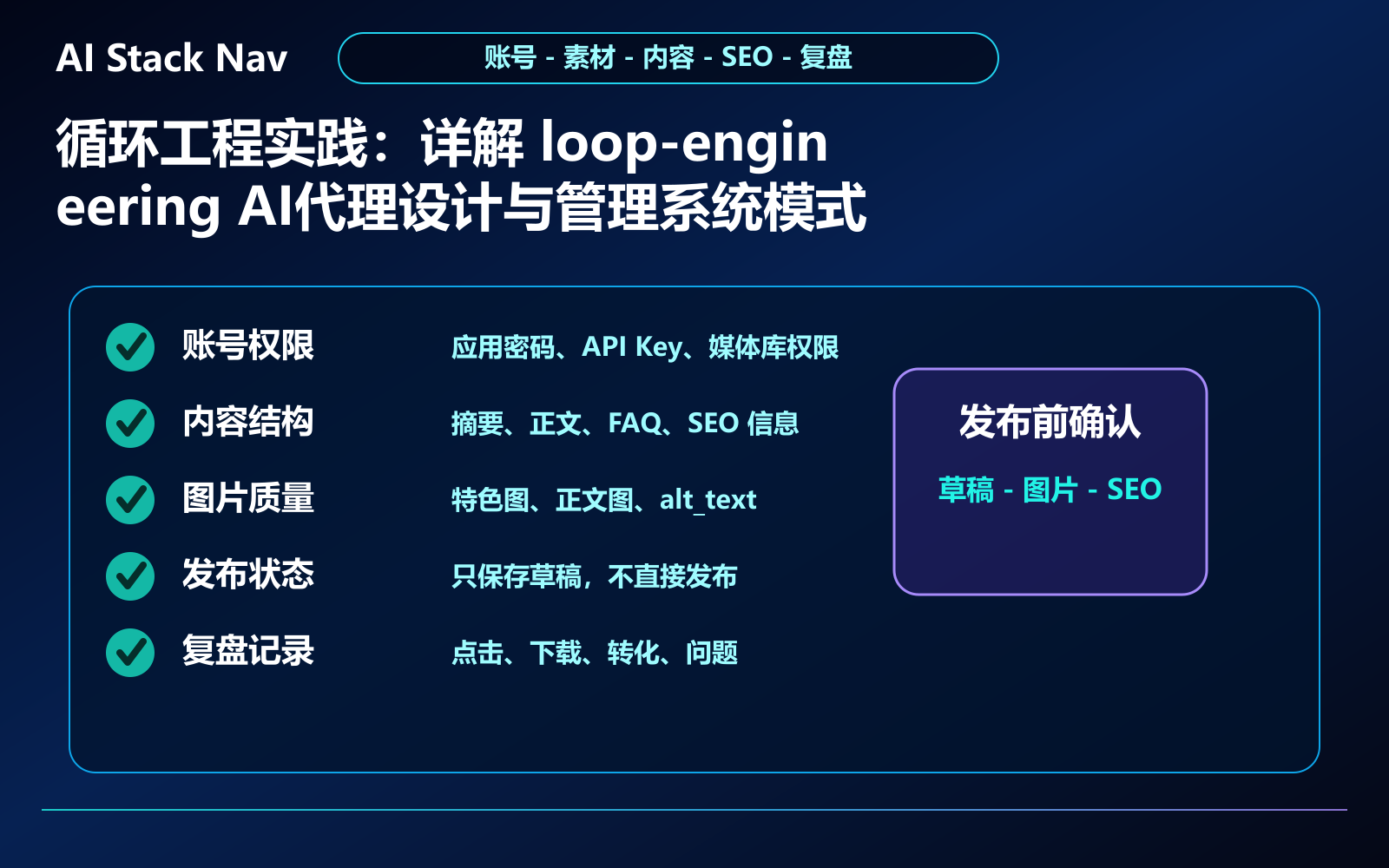 循环工程实践：详解 loop-engineering AI代理设计与管理系统模式 教程插图 3