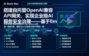 搭建自托管OpenAI兼容API网关，实现企业级AI服务安全治理——基于llm-api-gateway实践 特色图