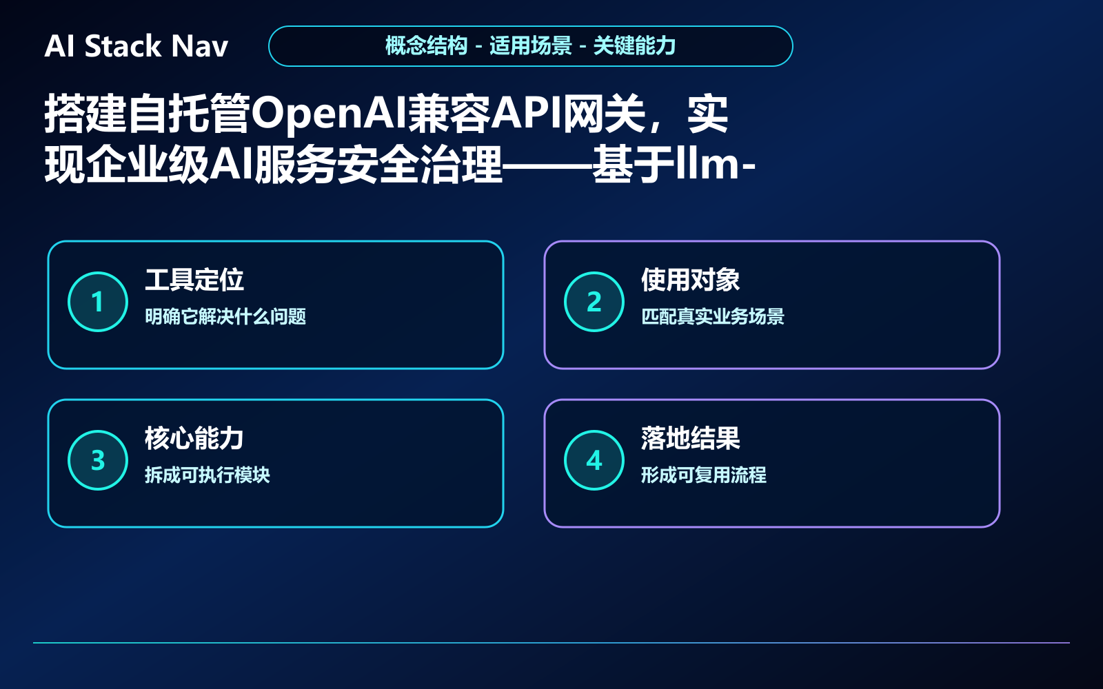 搭建自托管OpenAI兼容API网关，实现企业级AI服务安全治理——基于llm-api-gateway实践 教程插图 1