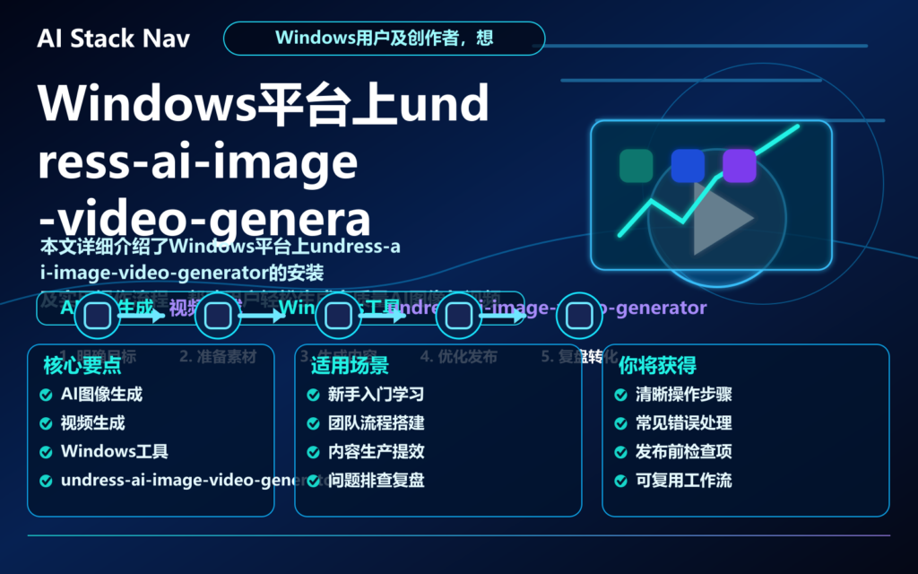 Windows平台上undress-ai-image-video-generator AI图像视频生成工具使用教程 特色图