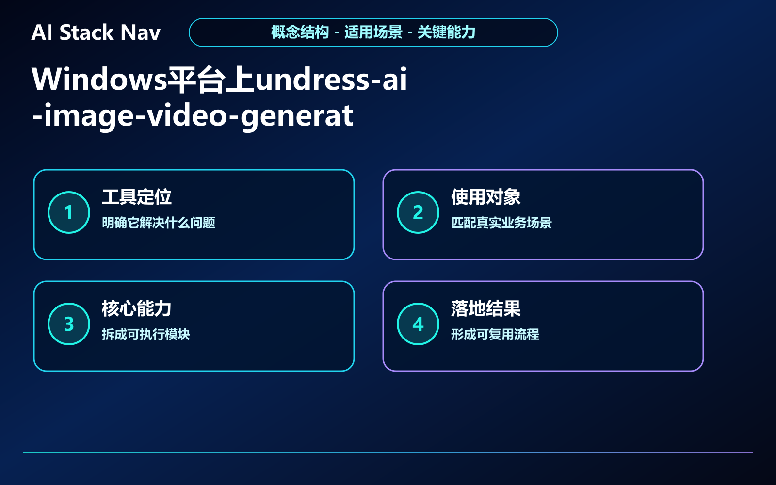 Windows平台上undress-ai-image-video-generator AI图像视频生成工具使用教程 教程插图 1