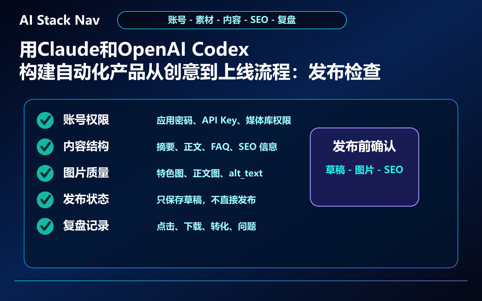 用Claude和OpenAI Codex构建自动化产品从创意到上线流程 教程插图 3