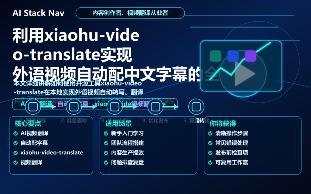 利用xiaohu-video-translate实现外语视频自动配中文字幕的全流程教程 特色图