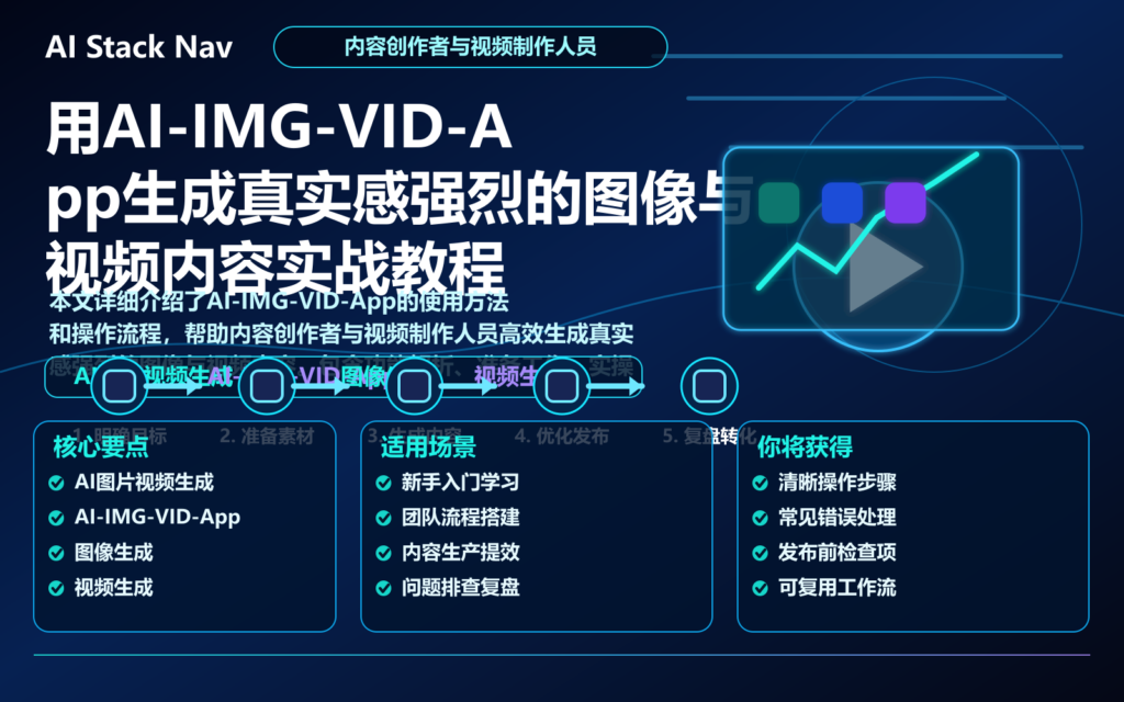 用AI-IMG-VID-App生成真实感强烈的图像与视频内容实战教程 特色图