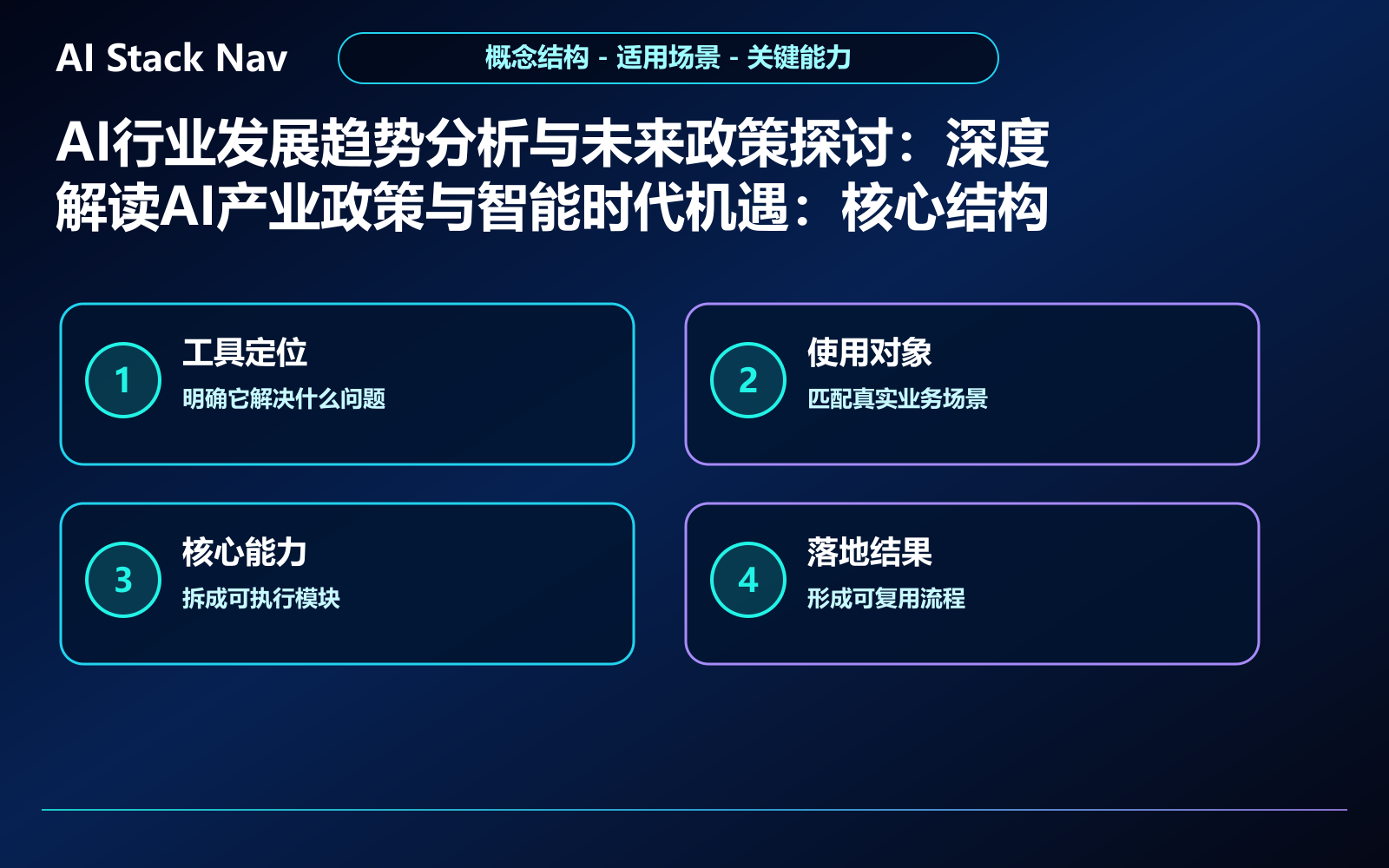 AI行业发展趋势分析与未来政策探讨:深度解读AI产业政策与智能时代机遇 教程插图 1