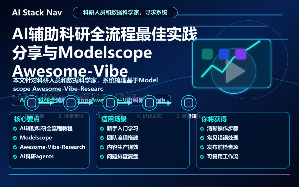 AI辅助科研全流程最佳实践分享与Modelscope Awesome-Vibe-Research工具推荐 特色图