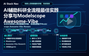 AI辅助科研全流程最佳实践分享与Modelscope Awesome-Vibe-Research工具推荐 特色图