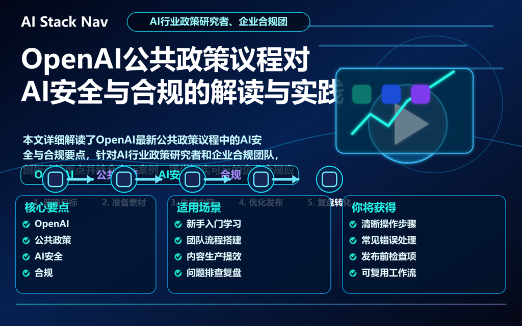 OpenAI公共政策议程对AI安全与合规的解读与实践 特色图