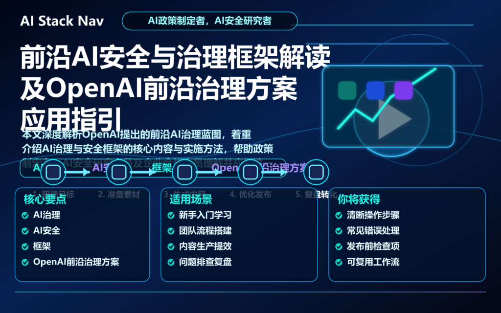 前沿AI安全与治理框架解读及OpenAI前沿治理方案应用指引 特色图
