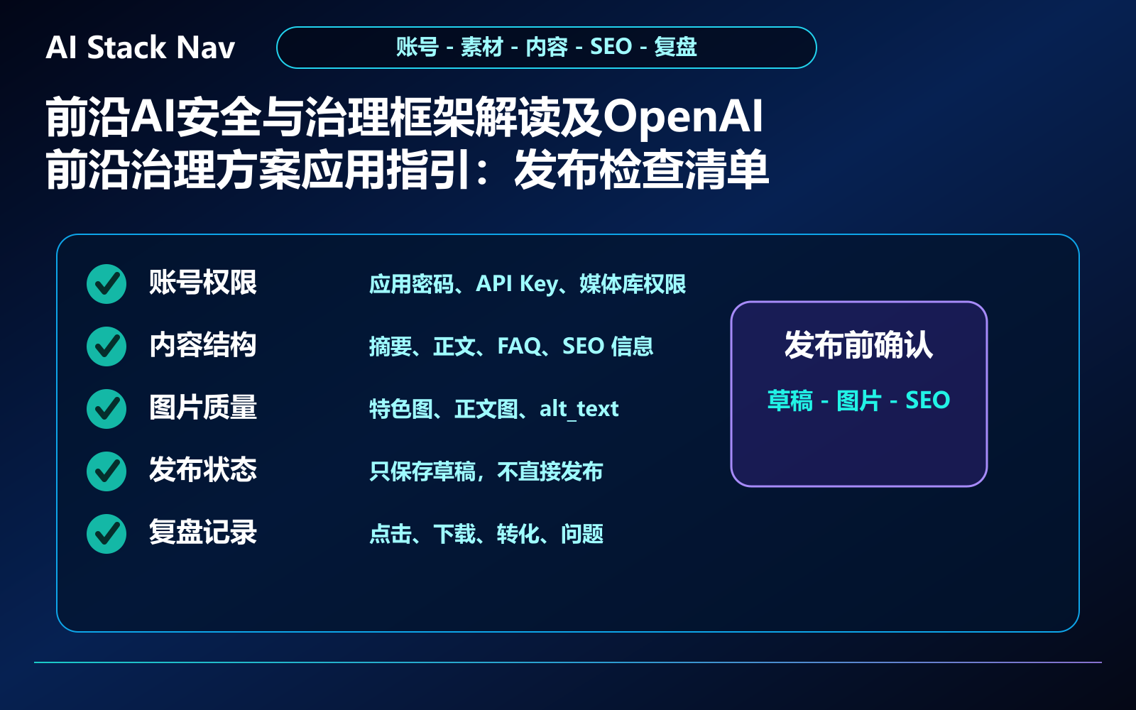 前沿AI安全与治理框架解读及OpenAI前沿治理方案应用指引 教程插图 3