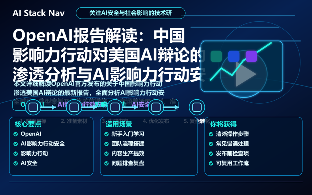 OpenAI报告解读：中国影响力行动对美国AI辩论的渗透分析与AI影响力行动安全防护策略 特色图