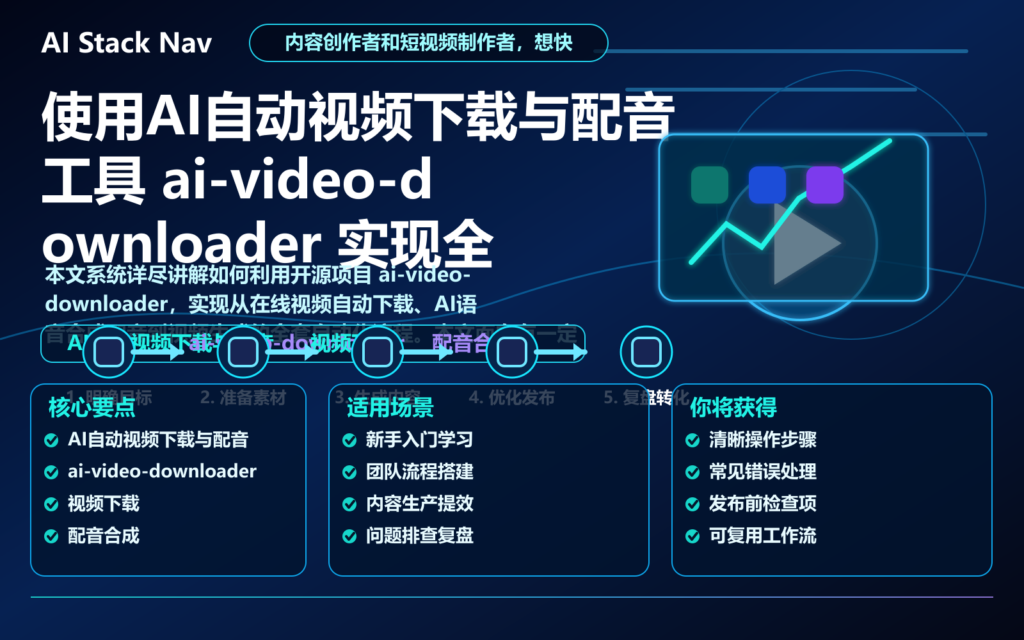 使用AI自动视频下载与配音工具 ai-video-downloader 实现全自动化视频制作流程 特色图