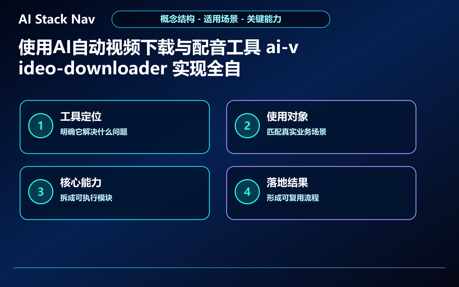 使用AI自动视频下载与配音工具 ai-video-downloader 实现全自动化视频制作流程 教程插图 1