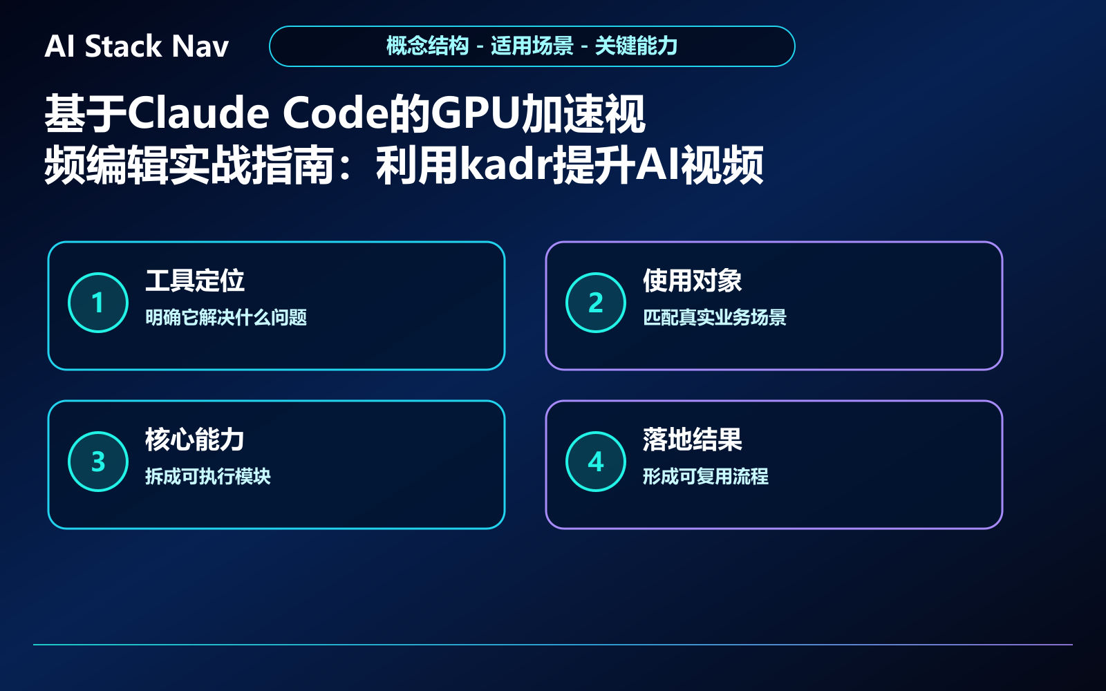 基于Claude Code的GPU加速视频编辑实战指南：利用kadr提升AI视频编辑效率 教程插图 1
