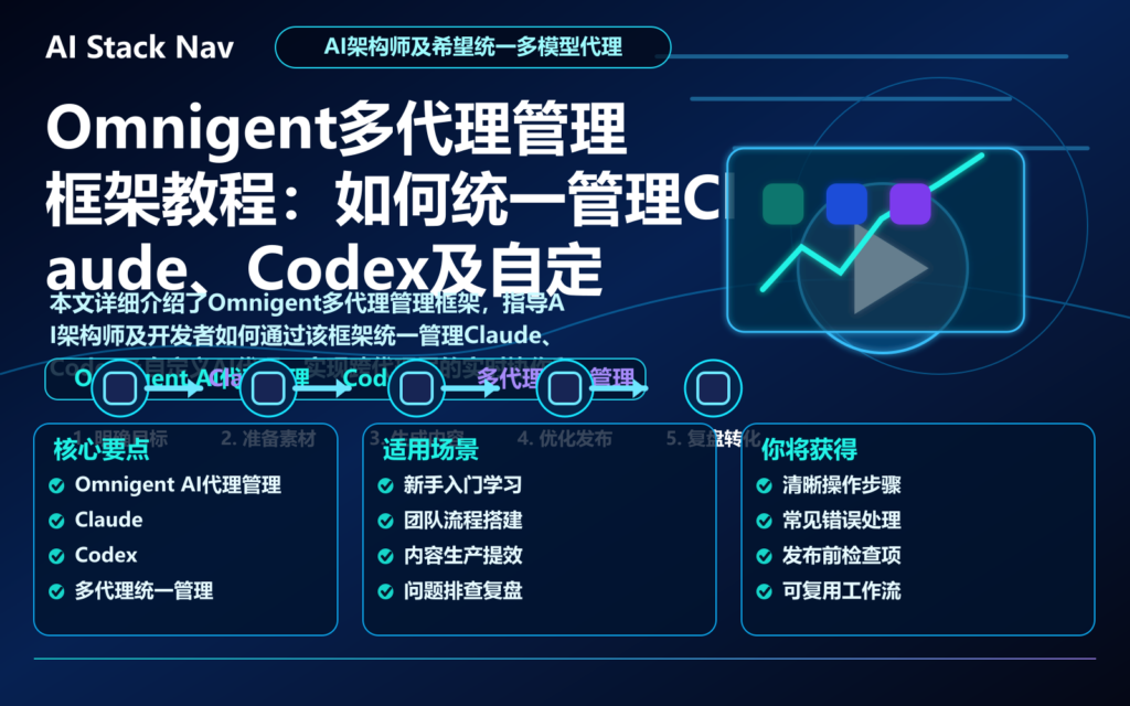 Omnigent多代理管理框架教程：如何统一管理Claude、Codex及自定义AI代理 特色图
