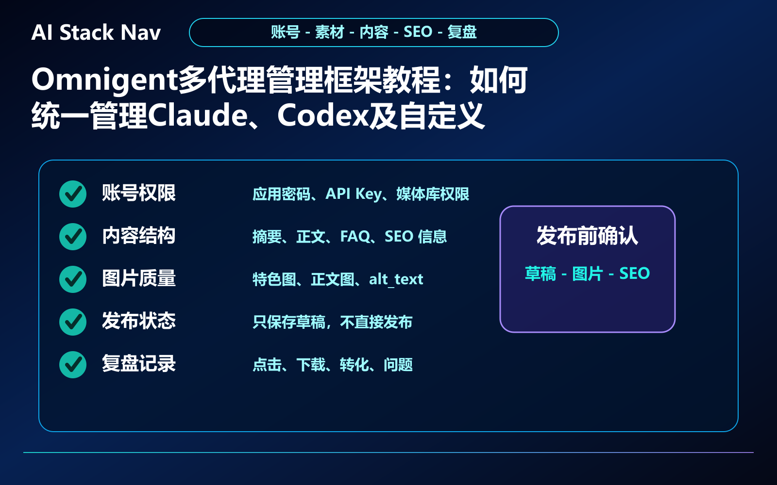 Omnigent多代理管理框架教程:如何统一管理Claude、Codex及自定义AI代理 教程插图 3