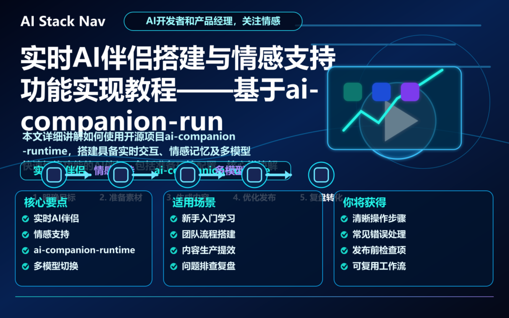 实时AI伴侣搭建与情感支持功能实现教程——基于ai-companion-runtime 特色图