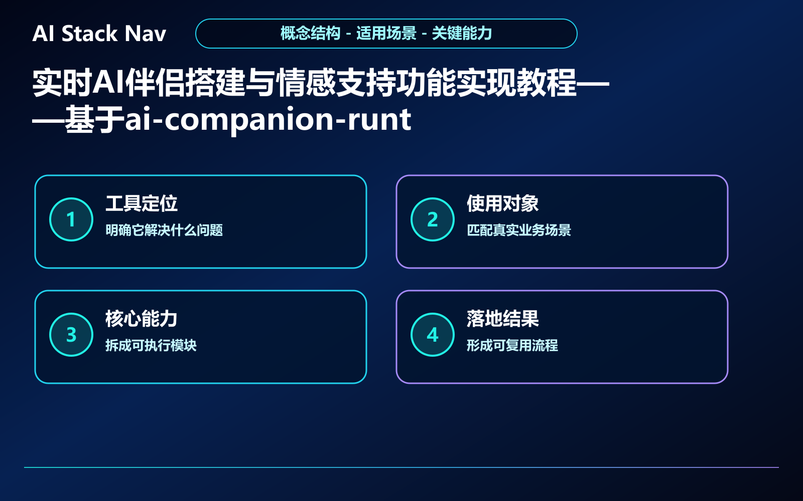 实时AI伴侣搭建与情感支持功能实现教程——基于ai-companion-runtime 教程插图 1