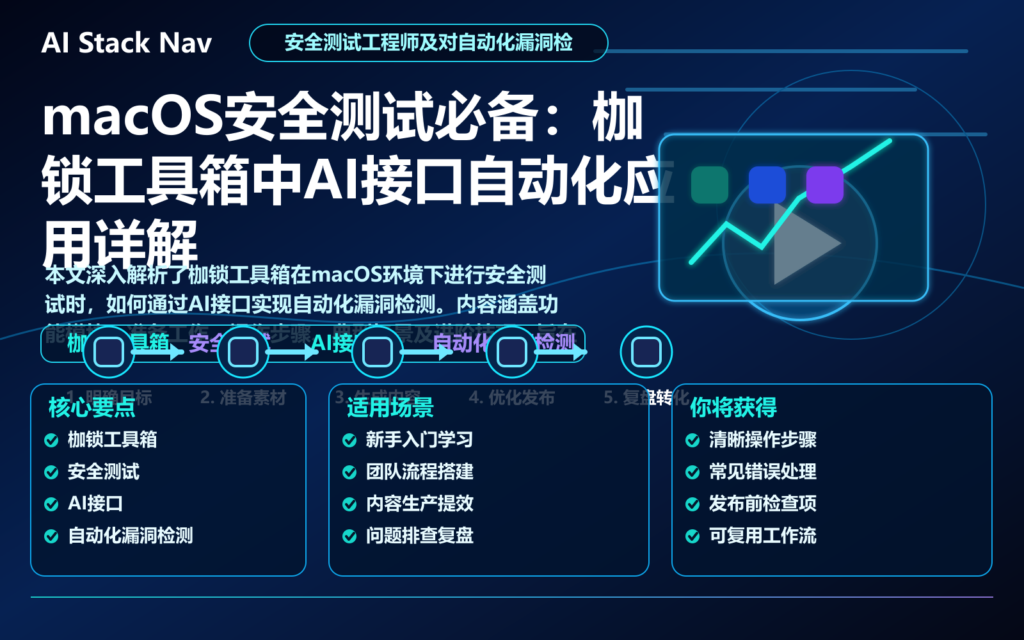 macOS安全测试必备：枷锁工具箱中AI接口自动化应用详解 特色图