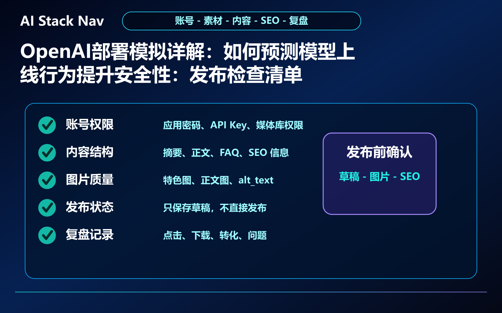 OpenAI部署模拟详解：如何预测模型上线行为提升安全性 教程插图 3