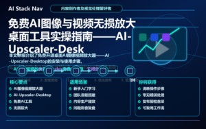 免费AI图像与视频无损放大桌面工具实操指南——AI-Upscaler-Desktop详解 特色图