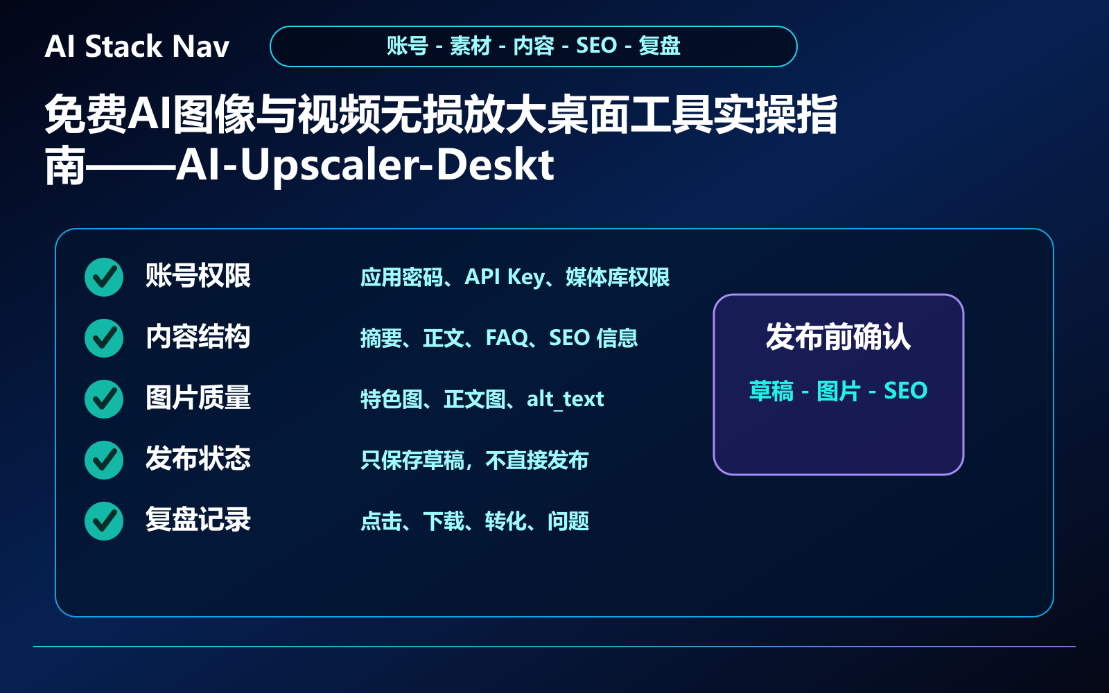 免费AI图像与视频无损放大桌面工具实操指南——AI-Upscaler-Desktop详解 教程插图 3