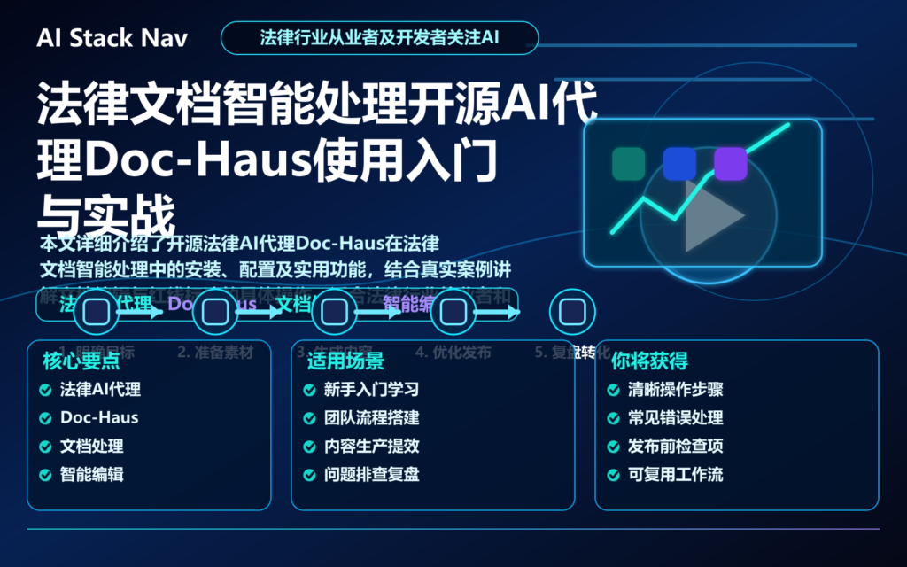 法律文档智能处理开源AI代理Doc-Haus使用入门与实战 特色图