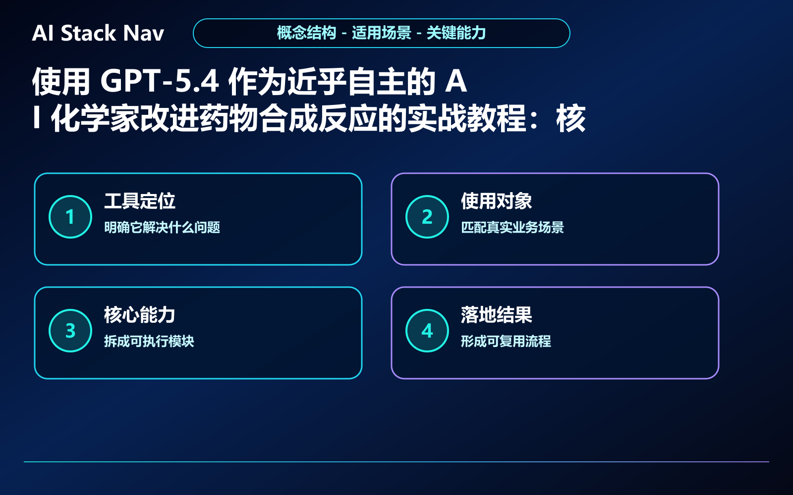 使用 GPT-5.4 作为近乎自主的 AI 化学家改进药物合成反应的实战教程 教程插图 1
