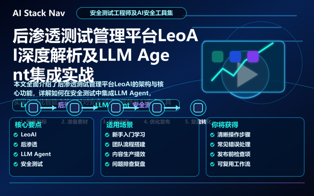 后渗透测试管理平台LeoAI深度解析及LLM Agent集成实战 特色图
