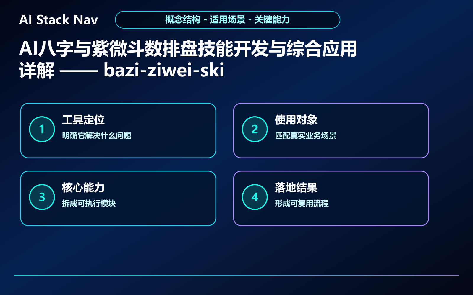 AI八字与紫微斗数排盘技能开发与综合应用详解 —— bazi-ziwei-skill实践指南 教程插图 1