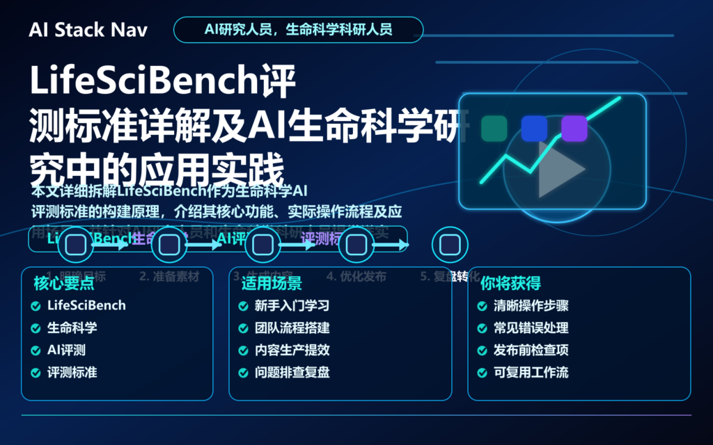LifeSciBench评测标准详解及AI生命科学研究中的应用实践 特色图