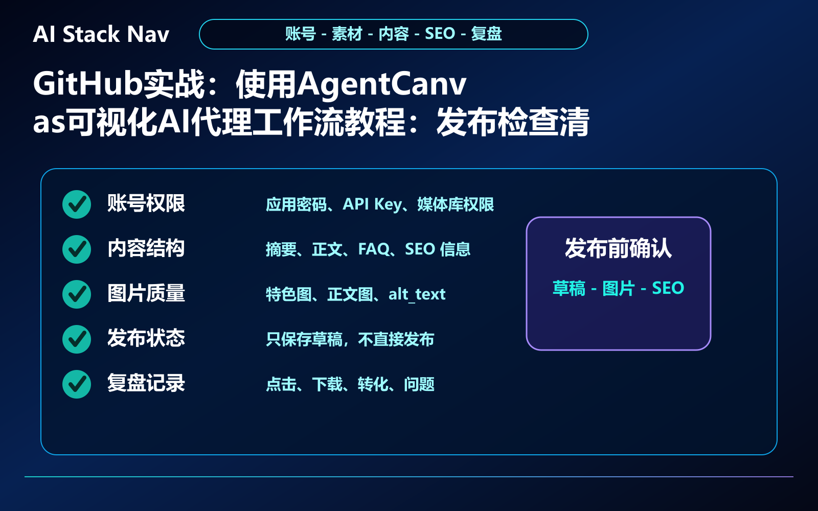 GitHub实战：使用AgentCanvas可视化AI代理工作流教程 教程插图 3