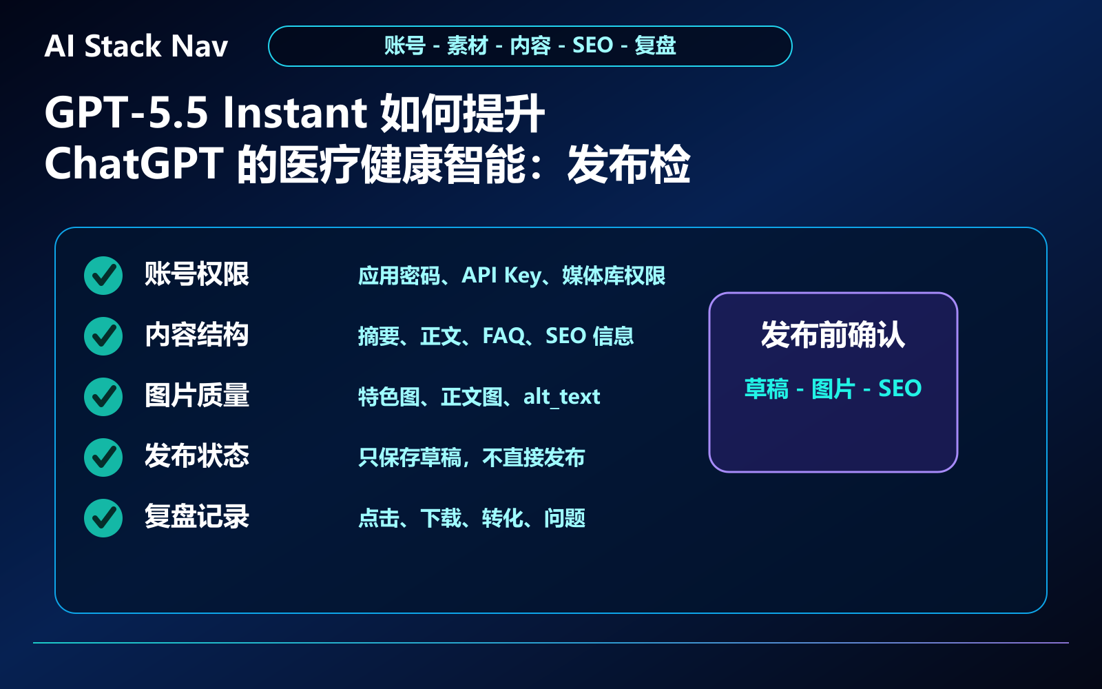 GPT-5.5 Instant 如何提升 ChatGPT 的医疗健康智能 教程插图 3