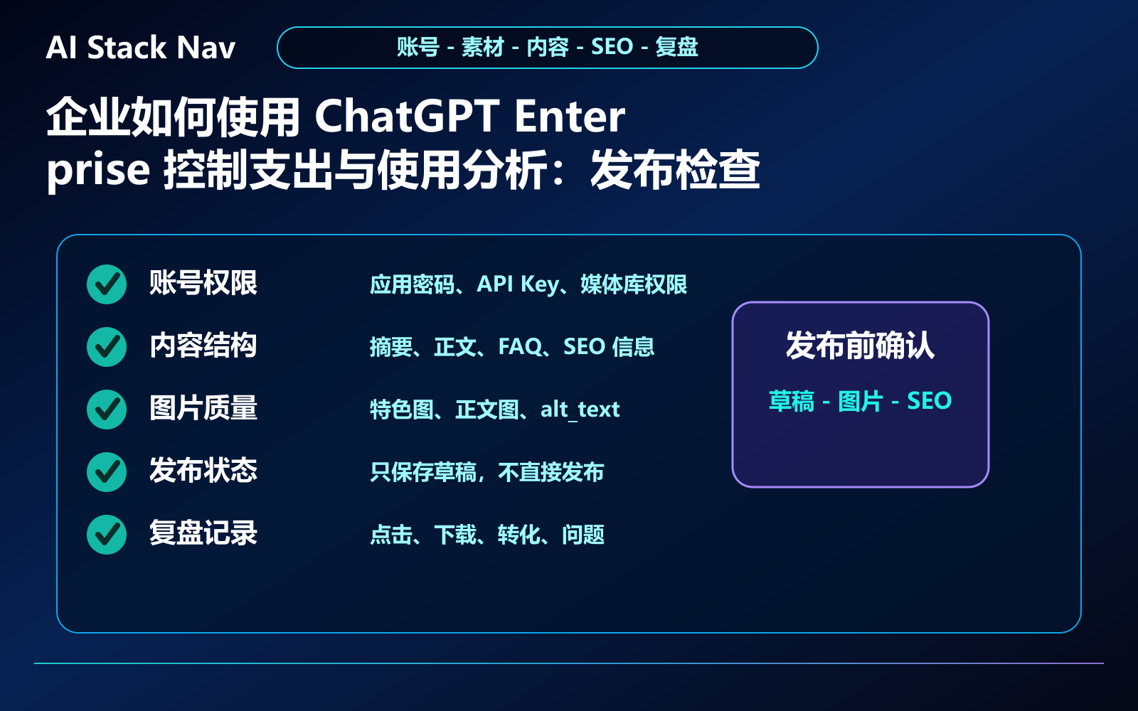 企业如何使用 ChatGPT Enterprise 控制支出与使用分析 教程插图 3