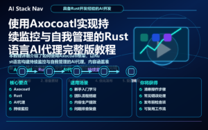 使用Axocoatl实现持续监控与自我管理的Rust语言AI代理完整版教程 特色图