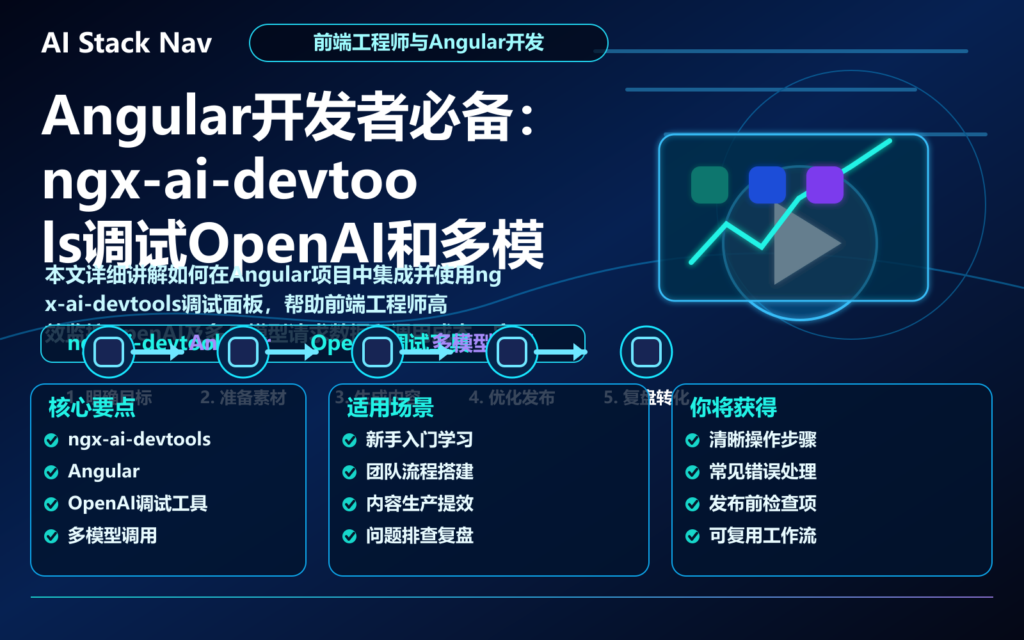 Angular开发者必备：ngx-ai-devtools调试OpenAI和多模型调用面板教程 特色图