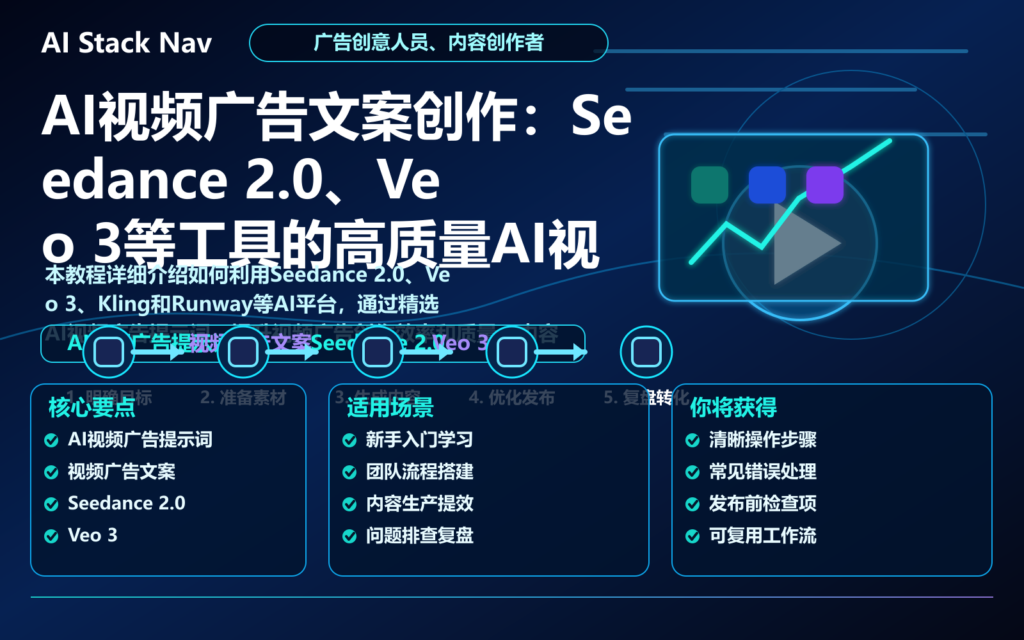 AI视频广告文案创作：Seedance 2.0、Veo 3等工具的高质量AI视频广告提示词集锦教程 特色图