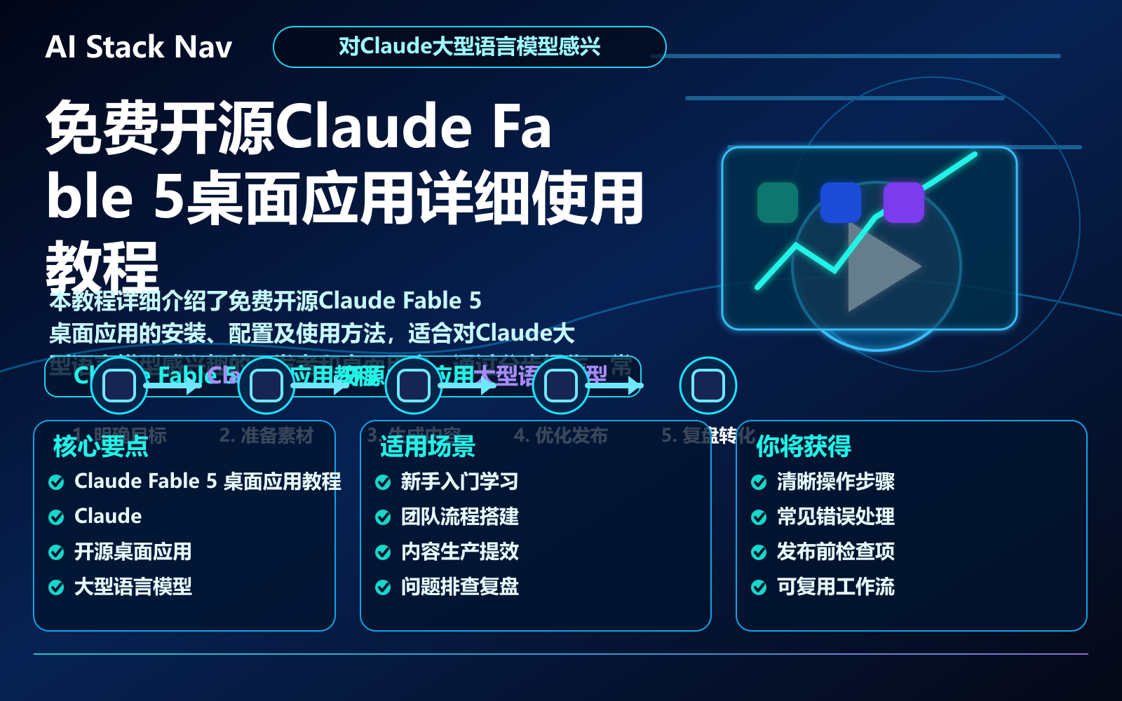 Free and Open Source Claude Fable 5 Desktop Application Tutorial ...