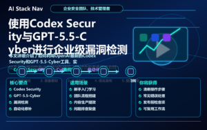 使用Codex Security与GPT-5.5-Cyber进行企业级漏洞检测和修补指南 特色图