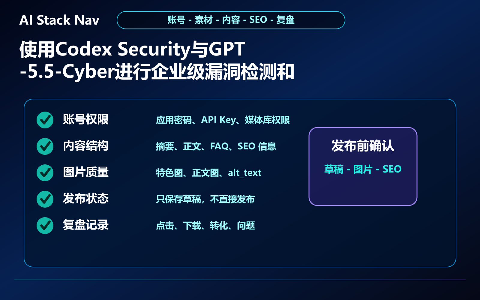 使用Codex Security与GPT-5.5-Cyber进行企业级漏洞检测和修补指南 教程插图 3