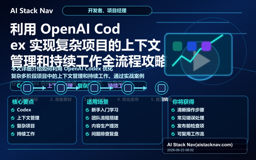 利用 OpenAI Codex 实现复杂项目的上下文管理和持续工作全流程攻略 特色图