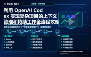 利用 OpenAI Codex 实现复杂项目的上下文管理和持续工作全流程攻略 特色图