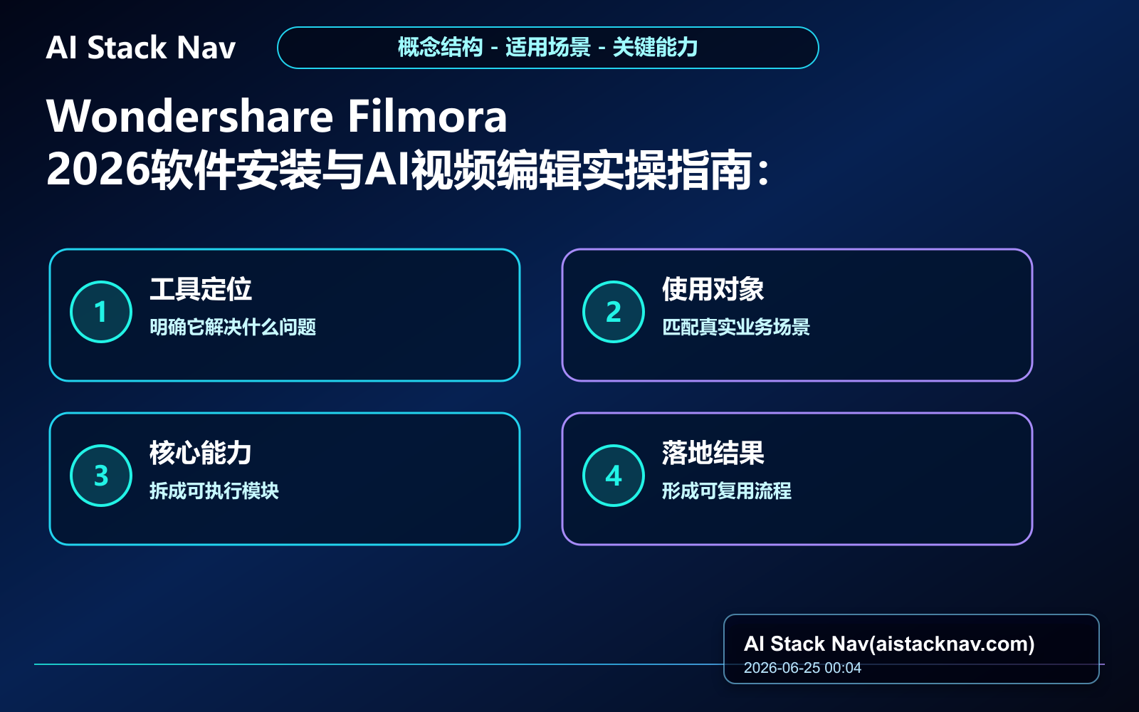 Wondershare Filmora 2026软件安装与AI视频编辑实操指南 教程插图 1