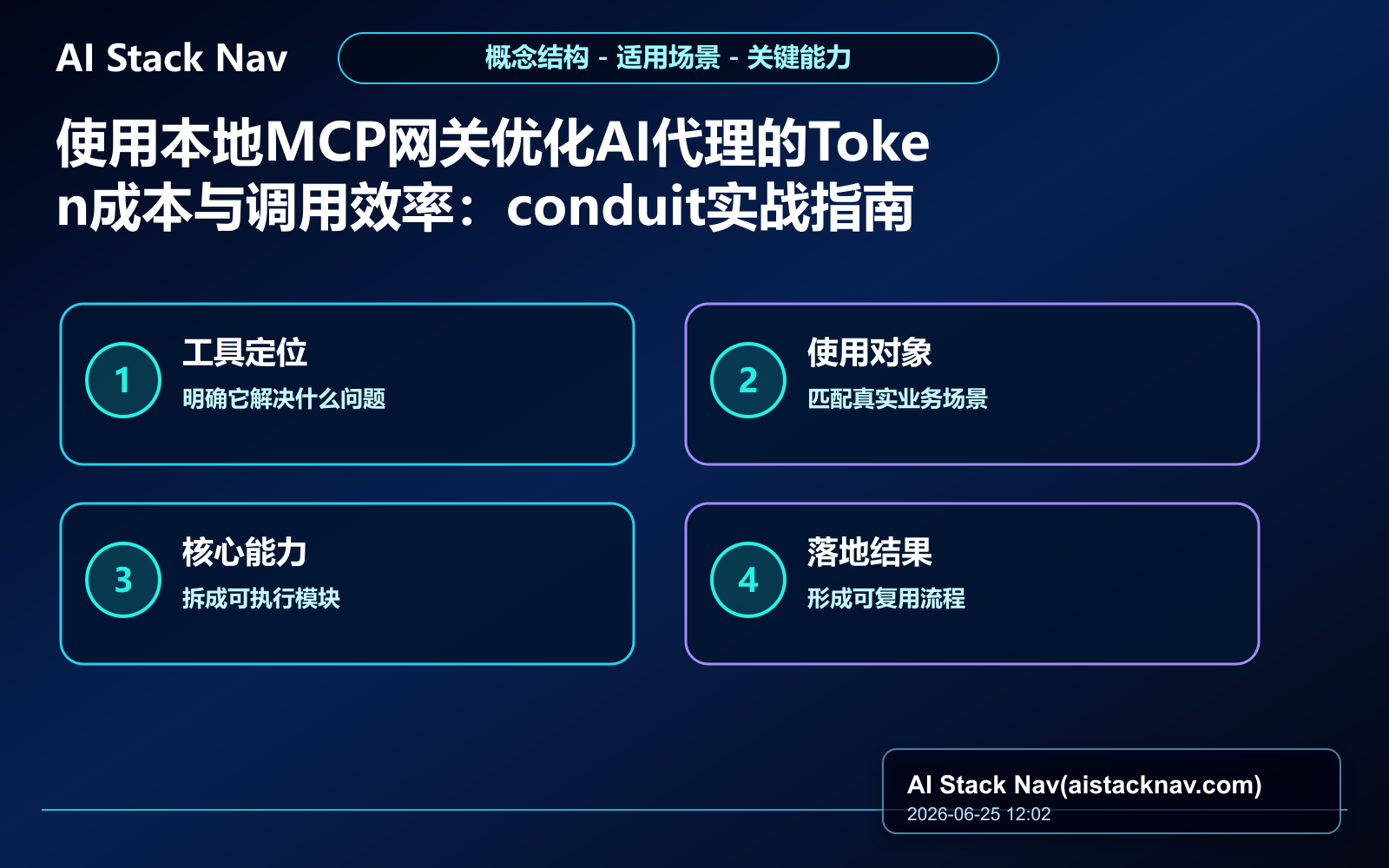 使用本地MCP网关优化AI代理的Token成本与调用效率：conduit实战指南 教程插图 1