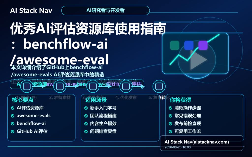 优秀AI评估资源库使用指南：benchflow-ai/awesome-evals精选 特色图